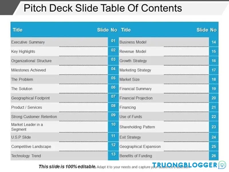 Hướng dẫn làm mục lục trong powerpoint, thao tác dễ và chuyên nghiệp