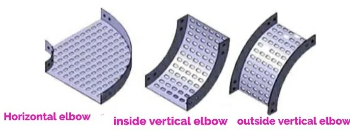 Elbow of cable tray