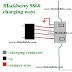 Blackberry 9860 Not Charging Problem Solution