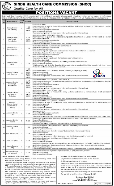Career Opportunity At Sindh Health Care Commission SHCC 2024