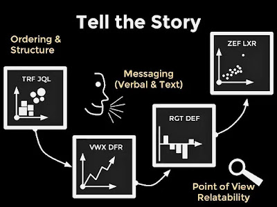 Stable Diffusion for individuals: Crafting personal visual stories