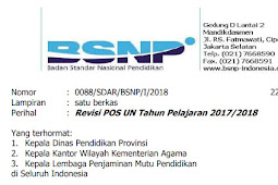 Surat Edaran Bsnp Wacana Revisi Pos Un Tahun Pelajaran 2017/2018