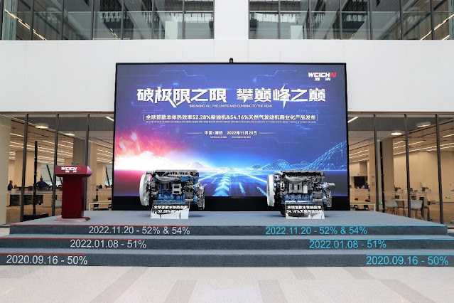 Weichai Group lanza el primer motor diésel del mundo con una eficiencia térmica de frenado del 52,28 %