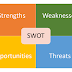 Four Field Matrix