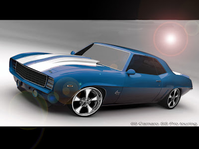 Best Strong Muscle Cars Wallpapers 1