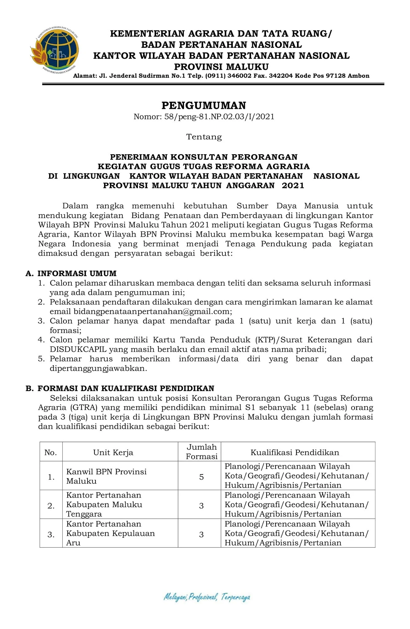  Tenaga Pendukung Kementerian ATR/BPN Februari 2021