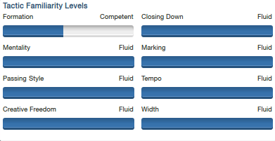 tactic-familiarity-levels-2012-07-17-23-57.png