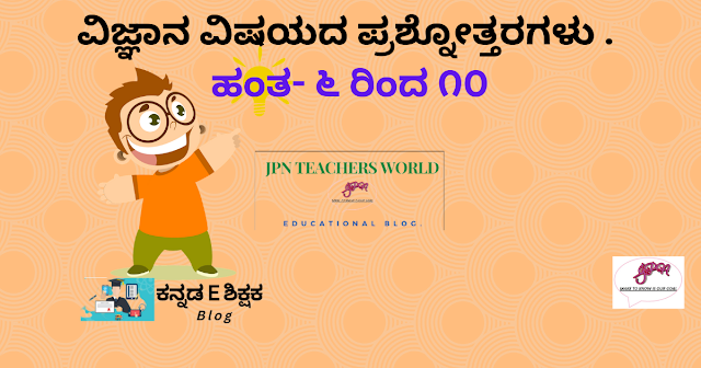 Kannada GK Questions and answer