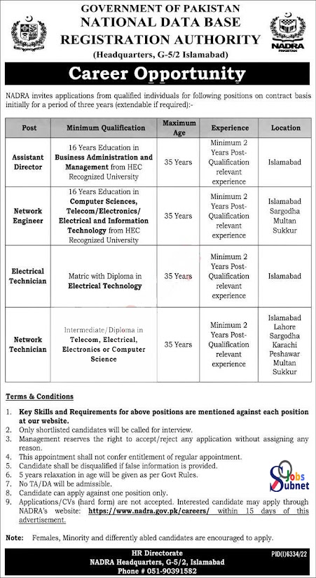 NADRA Headquarter Islamabad Jobs 2023