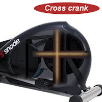 SNODE E20i Cross Crank for added stability, image