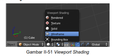 Viewport Shading Blender