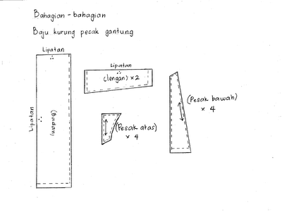 Sebatang Jarum Emas