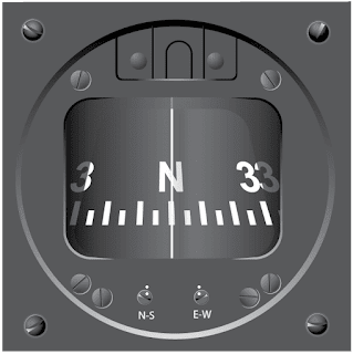 Flight Instruments, Compass Systems