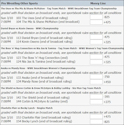 WWE FastLane 2019 Betting From 5Dimes