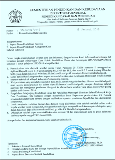 Surat Edaran Pendataan Dapodik, penerbitan SKTP 2016