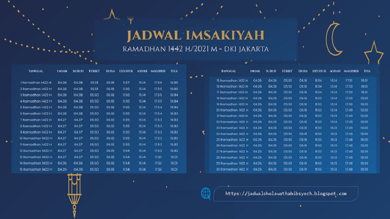 Jadwal Imsakiyah Puasa Ramadhan 2021 DKI Jakarta