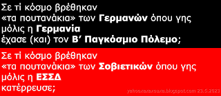 Σε τί κόσμο βρέθηκαν;