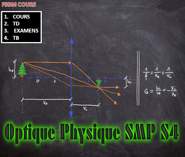 Optique Physique S4 Smp 