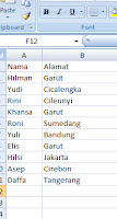 CARA MUDAH MEMBUAT LABEL KARTU UNDANGAN DENGAN MS WORD