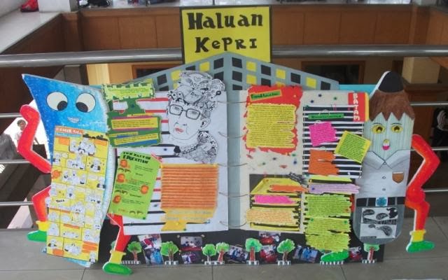 Terkini Jenis Hiasan Mading