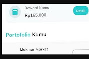 Review Aplikasi Makmur, Aplikasi OJK Aman, Harus Masukan KTP Untuk Dapat Bonus 50rb