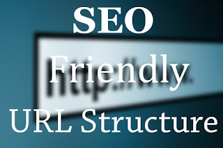 SEO Friendly URL Structure For Wordpress