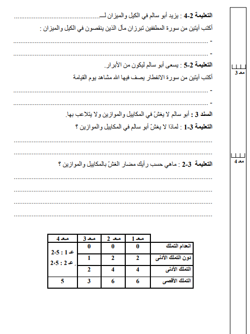 اختبار في مادة تربية اسلامية سنة الخامسة ابتدائي