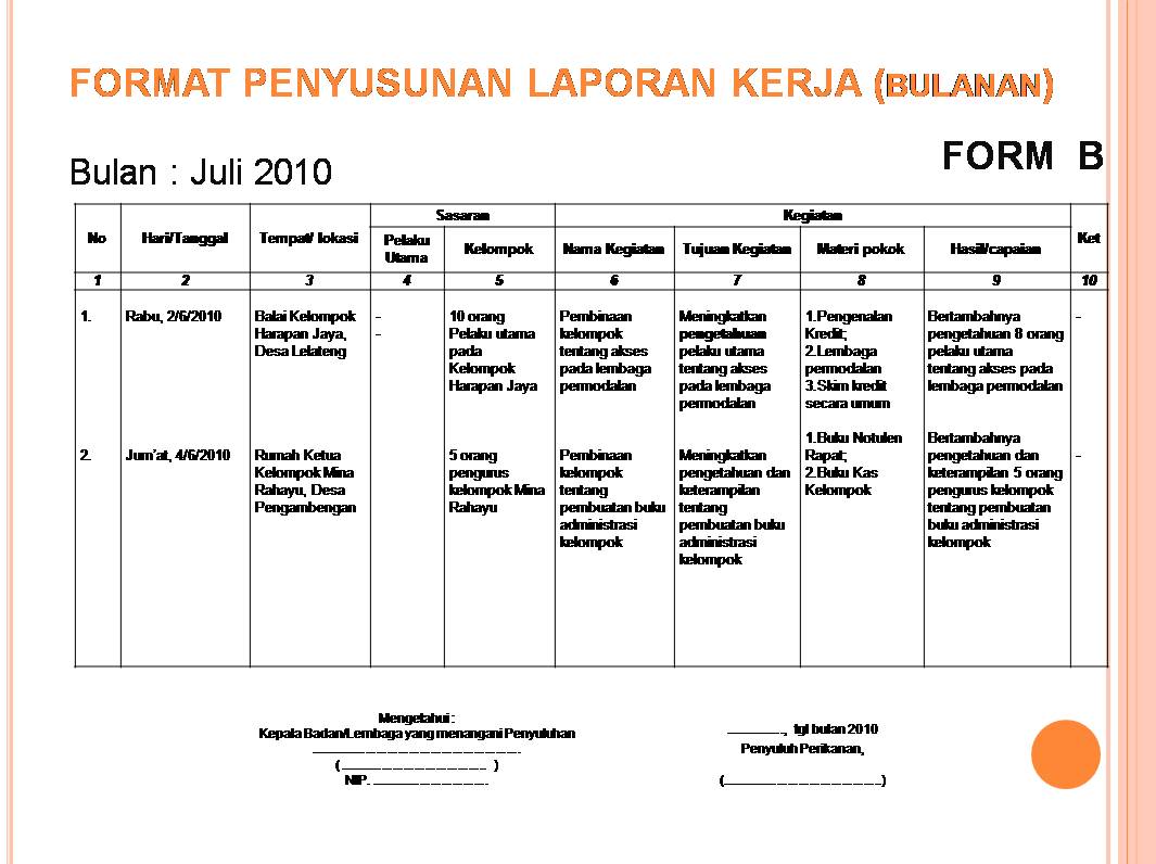 Contoh Laporan Harian - Downlllll