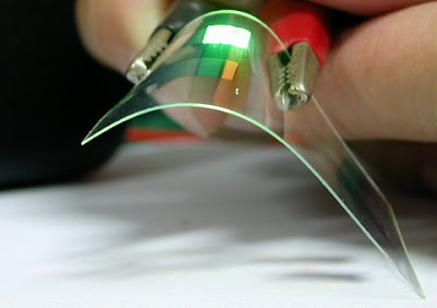  Bendable Technology with Light-emitting Flexible Paper