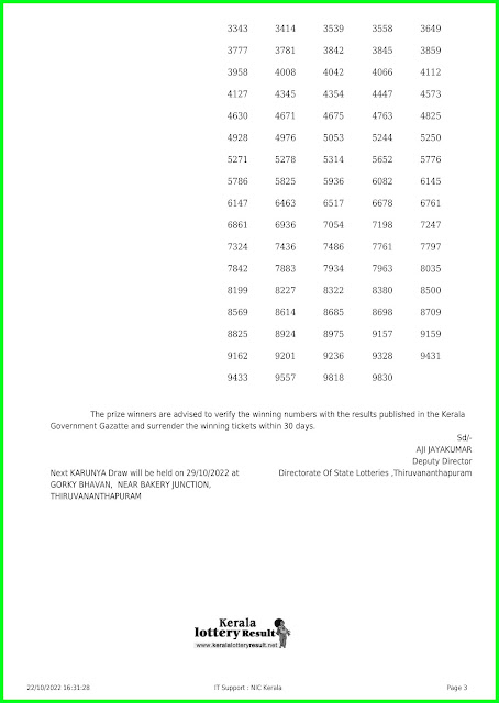 Kerala Lottery Result Today 22.10.22 Karunya Lottery KR 572 Result online.