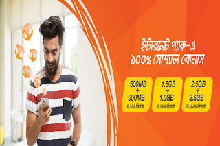Banglalink 100% Social Internet Bonus Offer
