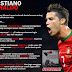 INFOTAINMEN: PERKARA TENTANG RONALDO YANG ANDA TIDAK TAHU