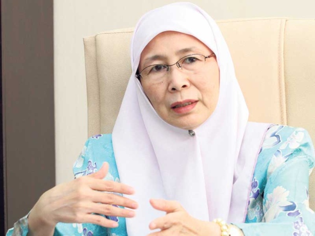 wan-azizah-felda