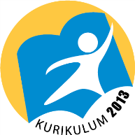 Silabus RPP Kurikulum 2013