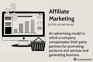 How to make money with affiliate marketing