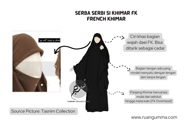 Cara Menggunakan French Khimar FK