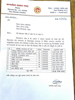 अमरवाड़ा विधायक ने कोरोना महामारी से लड़ने के लिए विधायक निधि से 43 लाख रुपये की राशि स्वीकृत की