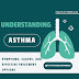 Asthma: Symptoms, Causes, and Effective Treatment Options