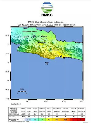 Gempa Bumi Jawa Barat Guncangan Sampai Jawa Timur