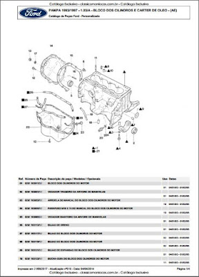 Catálogo de peças Ford Pampa 1.6 e 1.8