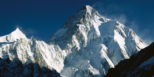 Highest Mountains in the world