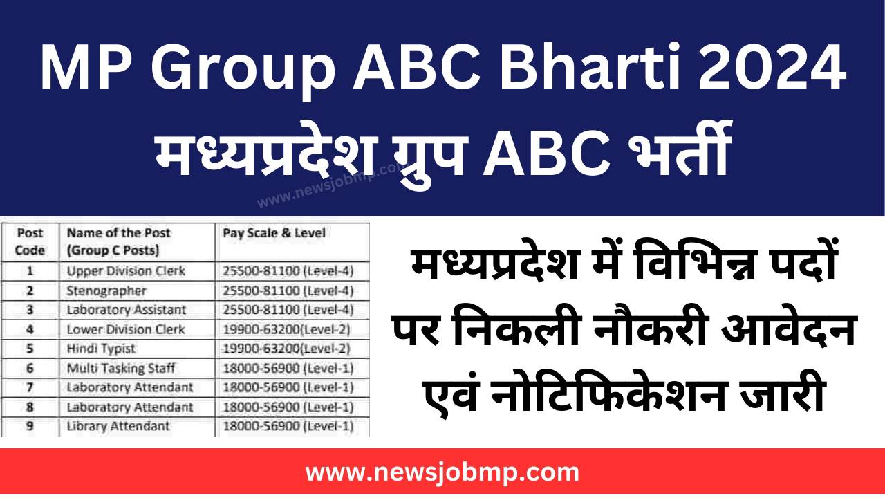 MP Group ABC Vacancy Bharti 2024 IGNTU:मध्यप्रदेश में ग्रुप ABC के पदों पर निकली सरकारी नौकरी आवेदन एवं नोटिफिकेशन देखें