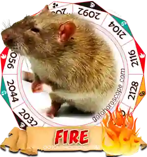 Fire Rat