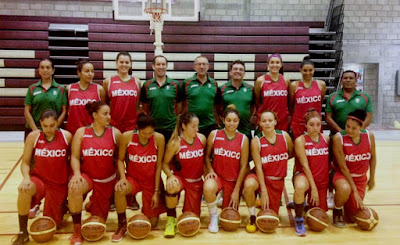 FIBA COCABA Basket Femenil 