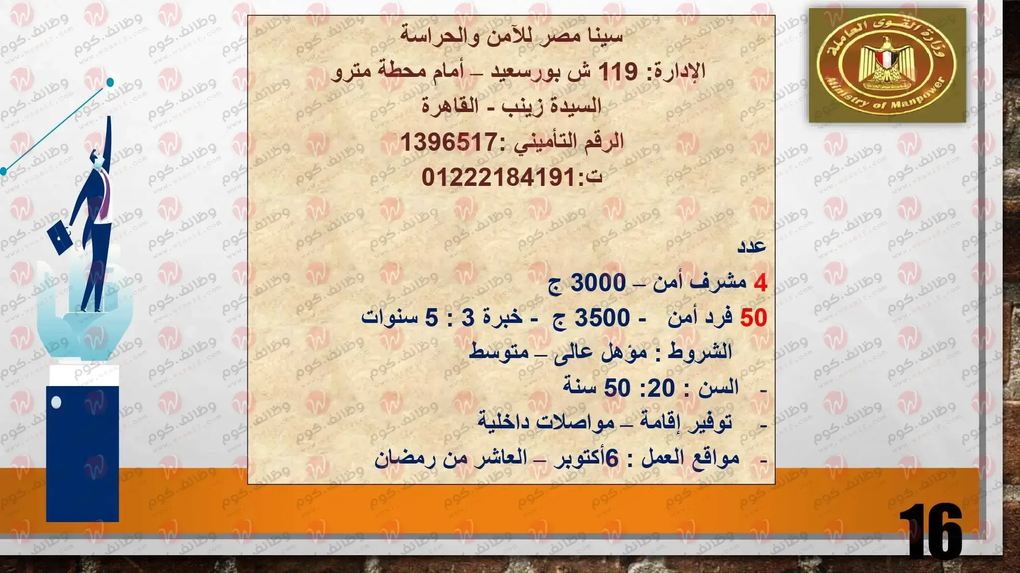 وظائف دوت كوم على متابعة وظائف وزارة القوى العاملة 2022