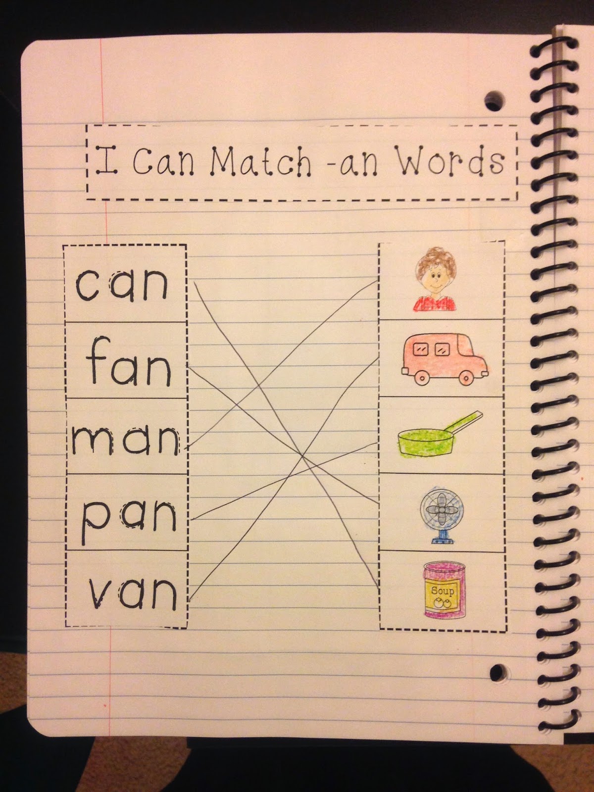 https://www.teacherspayteachers.com/Product/CVC-Word-Families-Interactive-Notebook-1235903