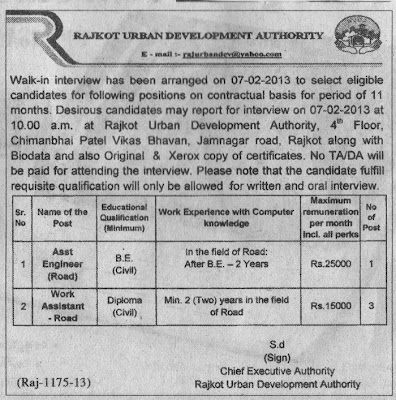 Rajkot urban development authority