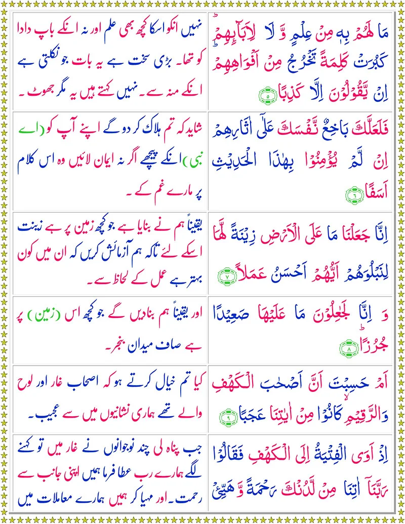 Quran,Surah Kahf  with Urdu Translation,Quran with Urdu Translation,