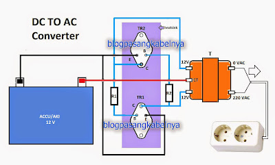 Skema inverter DC ke AC