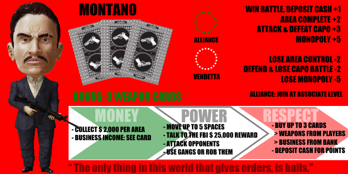 Beautiful 55 Mobster Card Vs Paper Card